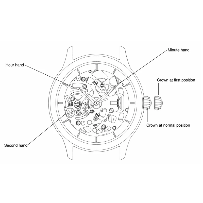 Seiko (SII) NH71A Automatic Movement - Image 4